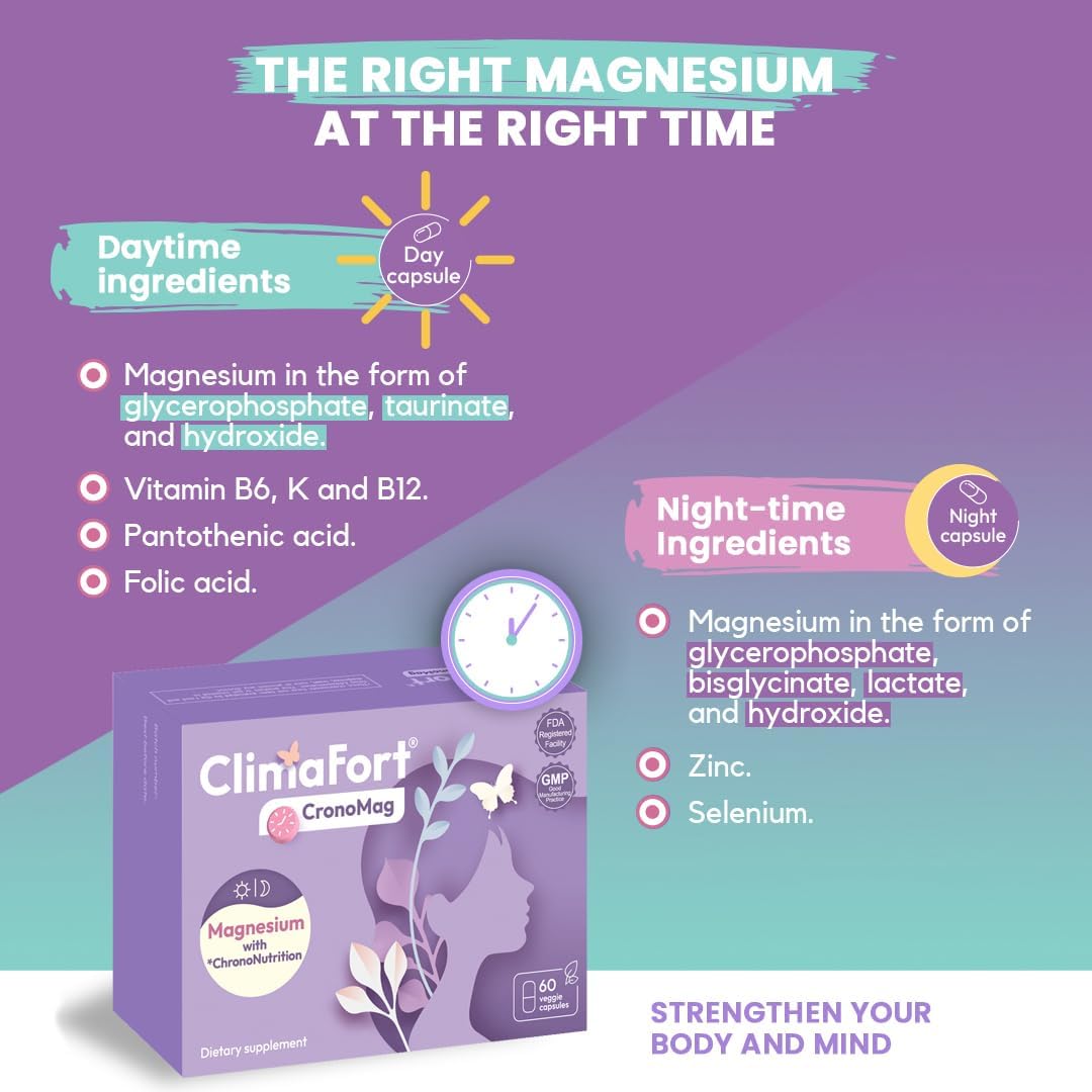 Magnesio para Mujeres Menopausia CronoMag 1 Mes