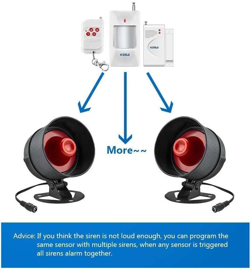 Sistema de Seguridad para Hogar: Alarma Inalámbrica y Sensores