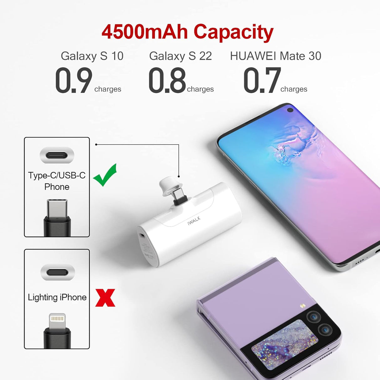 Cargador portátil para celular de 4500 mAh con batería USB C