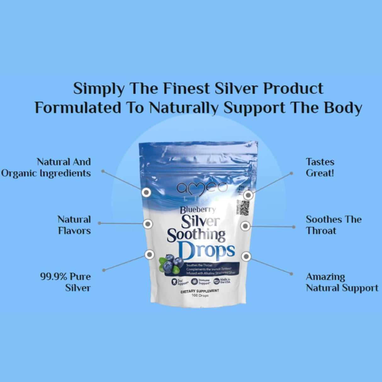 Gotas de Plata Coloidal 150 mcg - Suplemento Inmunidad 100 Cts