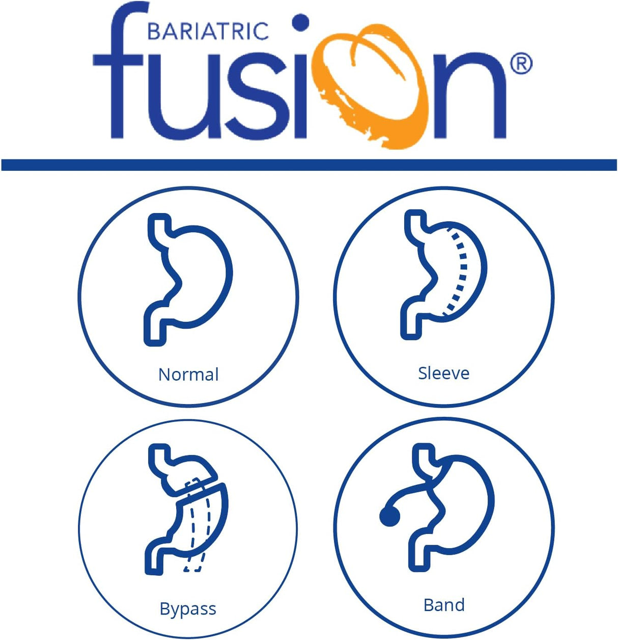 Suplementos Alimenticios Citrato de calcio sabor a caramelo