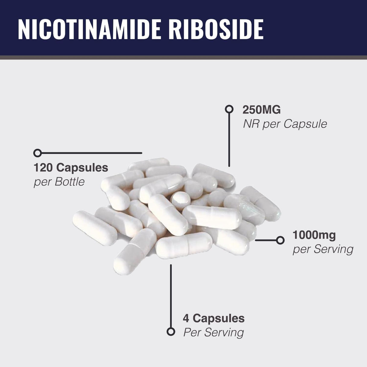 Suplemento Nicotinamida Riboside 1000mg porción 120 cápsulas
