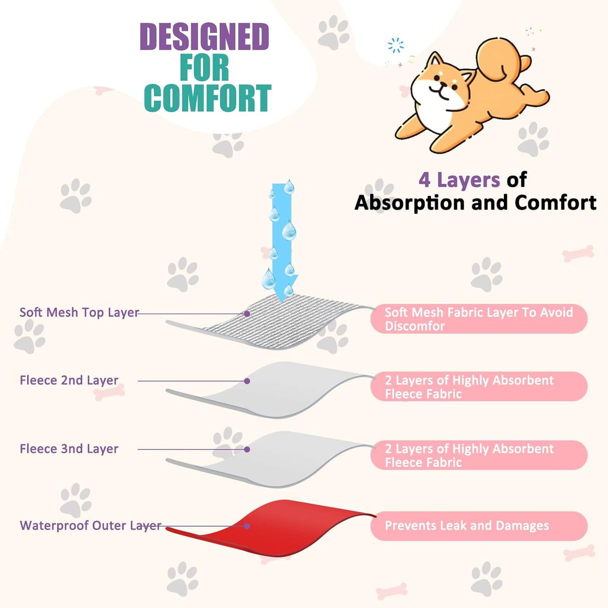 Paquete de 4 pañales para perras, pañales lavables para perras (M, sirena)