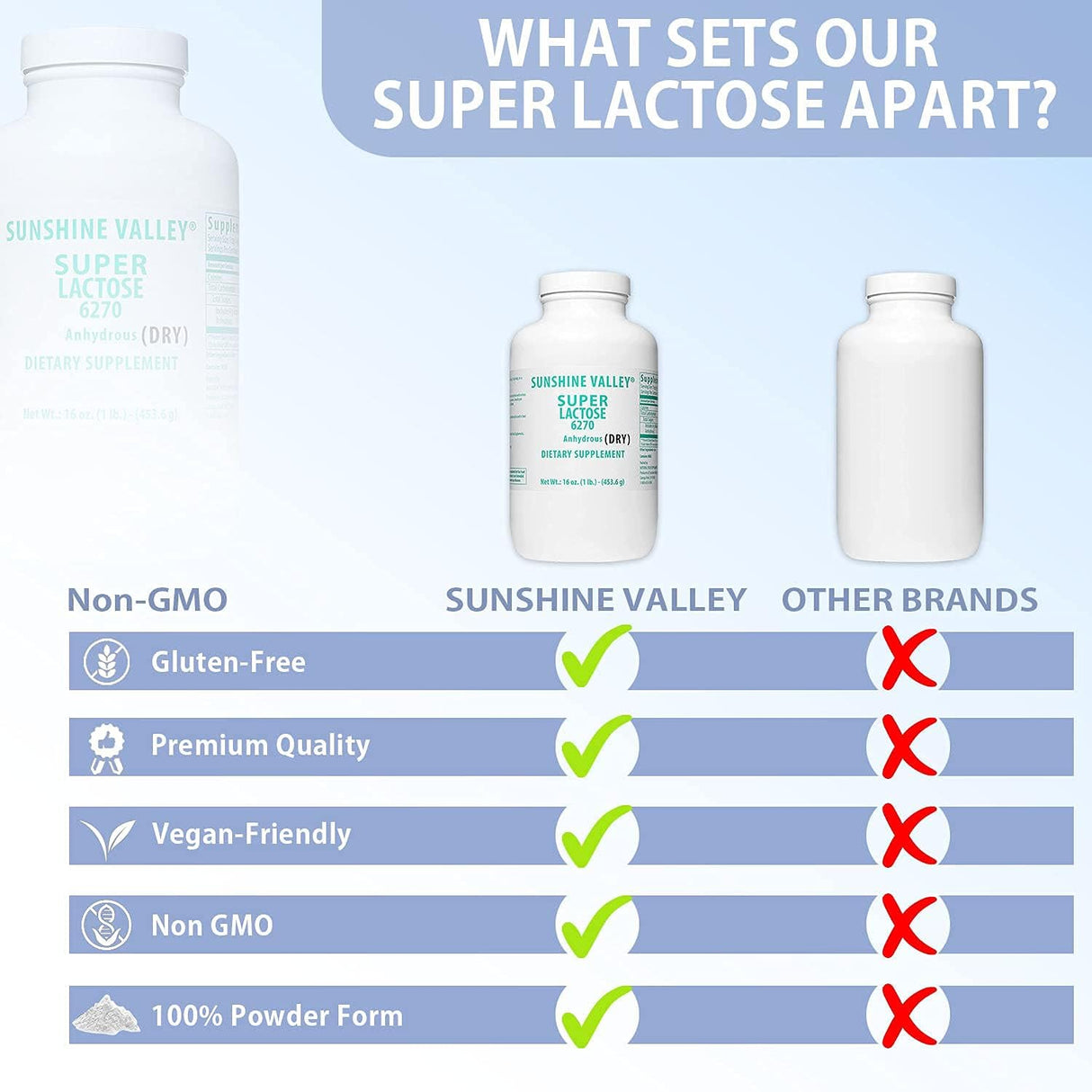 Suplementos Alimenticios Súper Lactosa 6270 Seca