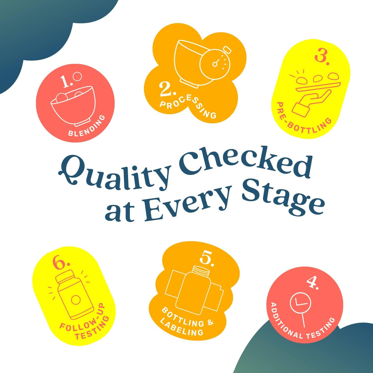 Fibra prebiótica e Inulina de alta resistencia BeLive