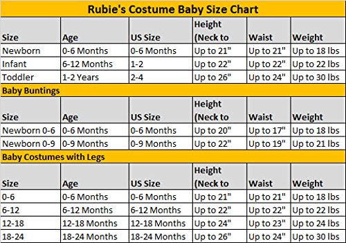 Disfraz Rubie Winky Mons color rosa para bebe 12-18 meses