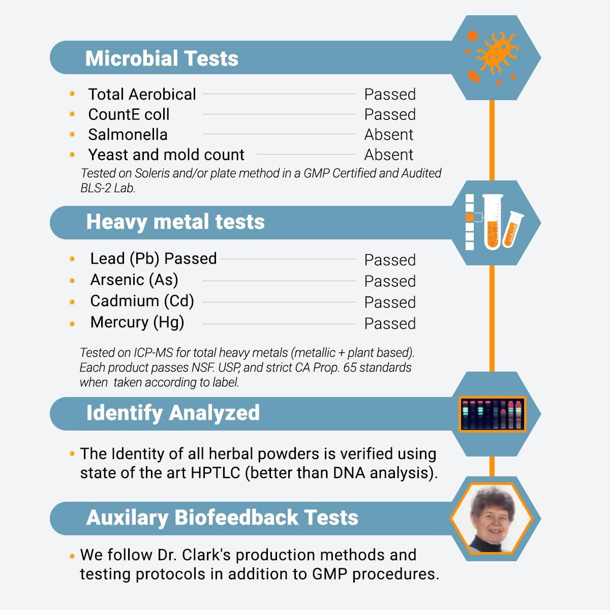 Aceite de Orégano 100% Puro, 10cc