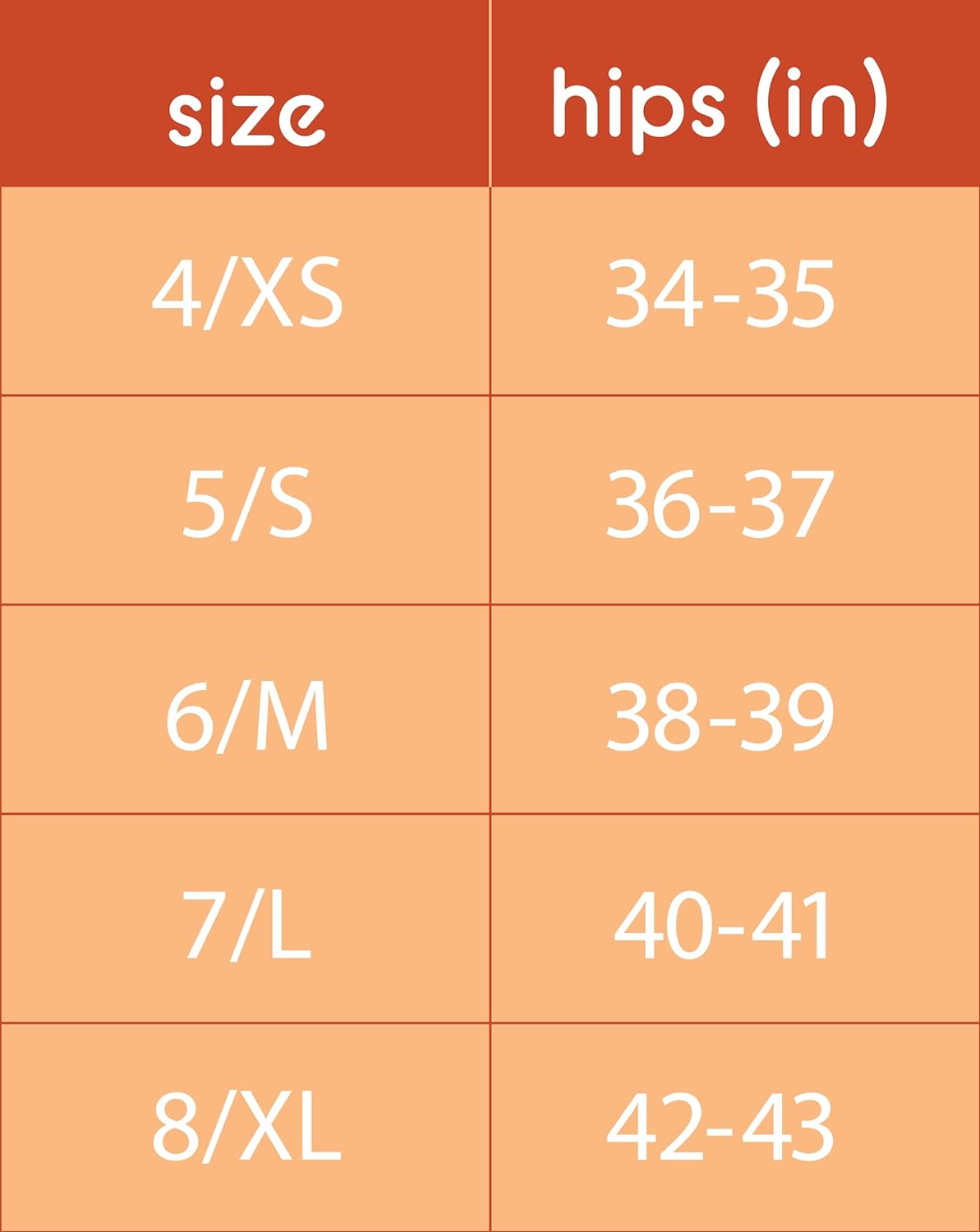 Probióticos vaginales portátiles, aplicación para infección