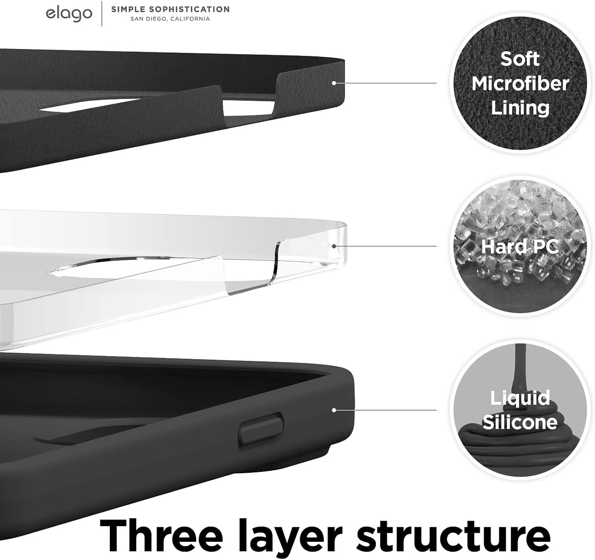 elago - Funda compatible con iPhone 13 Pro Max, funda de silicona líquida, funda protectora de cámara de cuerpo completo, a prueba de golpes, funda delgada para teléfono, forro de microfibra suave antiarañazos, 6.7 pulgadas (negro)