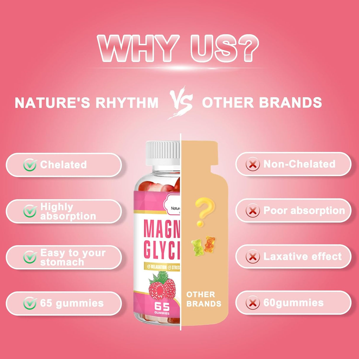 Nature’s Rhythm Gominolas de Magnesio 500mg, Relajación y Sueño