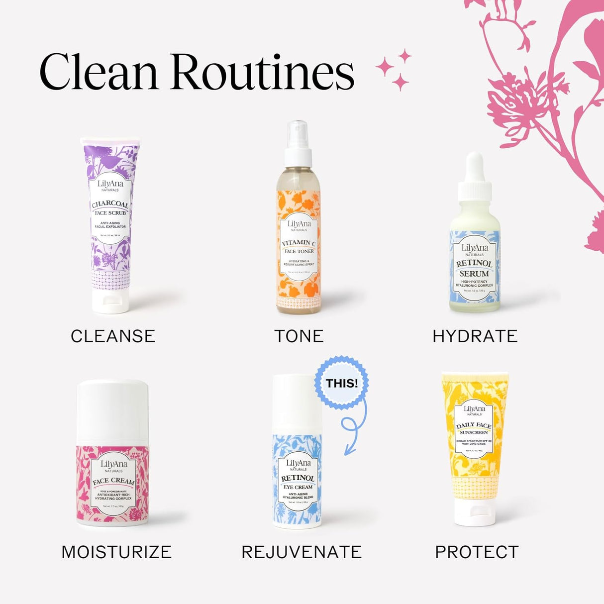 Crema de ojos con retinol para ojeras e hinchazón