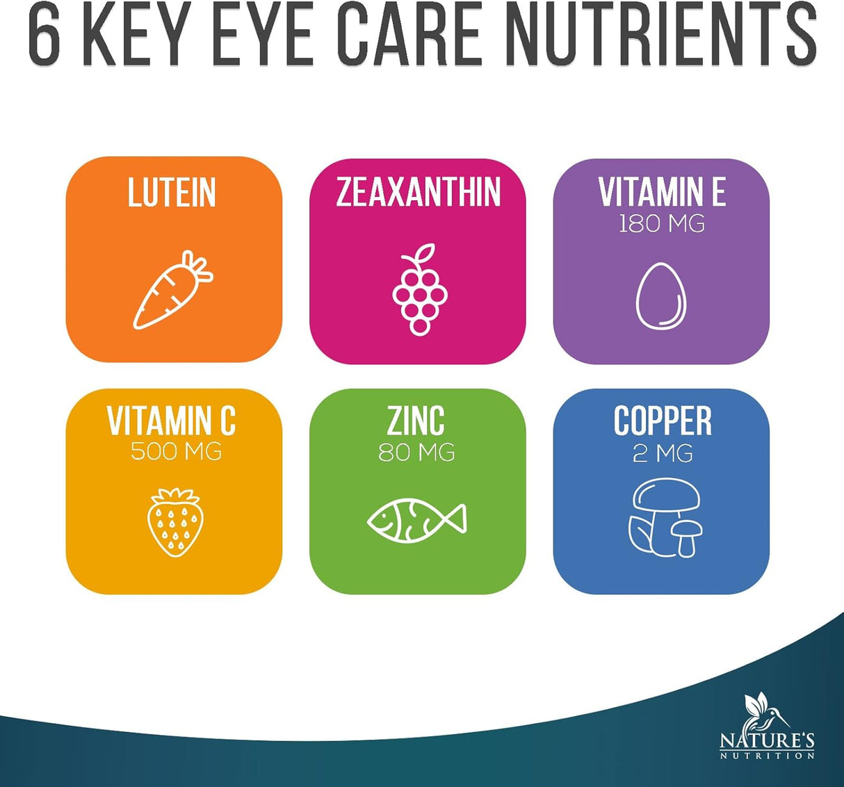 Suplemento Natures Nutrition apoya la fatiga ocular Vitamina