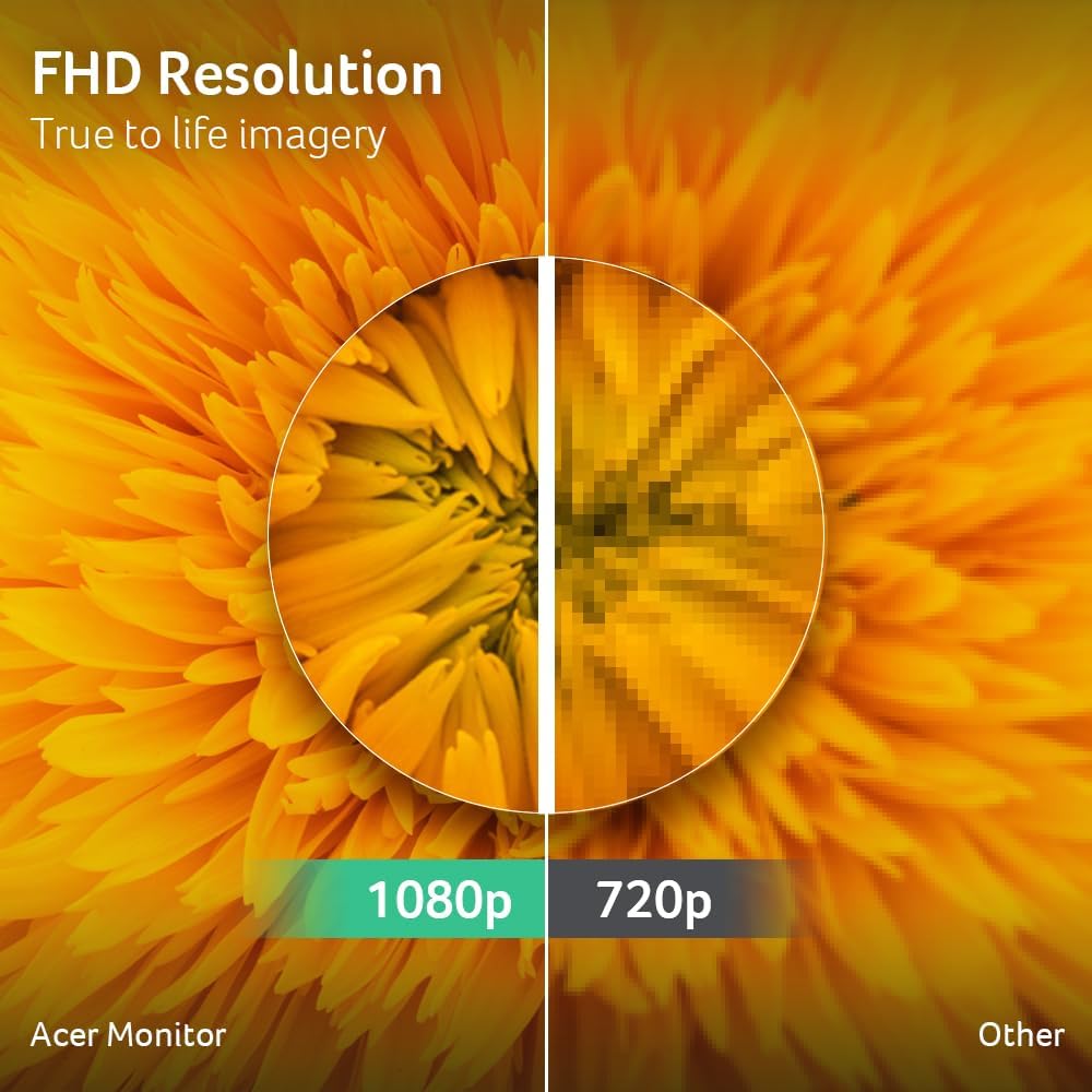 Monitor Acer SB242Y 23.8 Full HD, 100Hz, FreeSync, 1ms