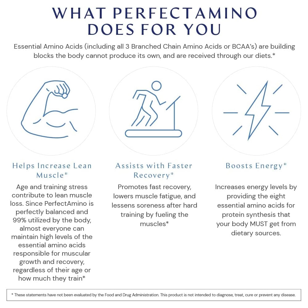 Suplementos Alimenticios de aminoácidos esenciales con BCAA