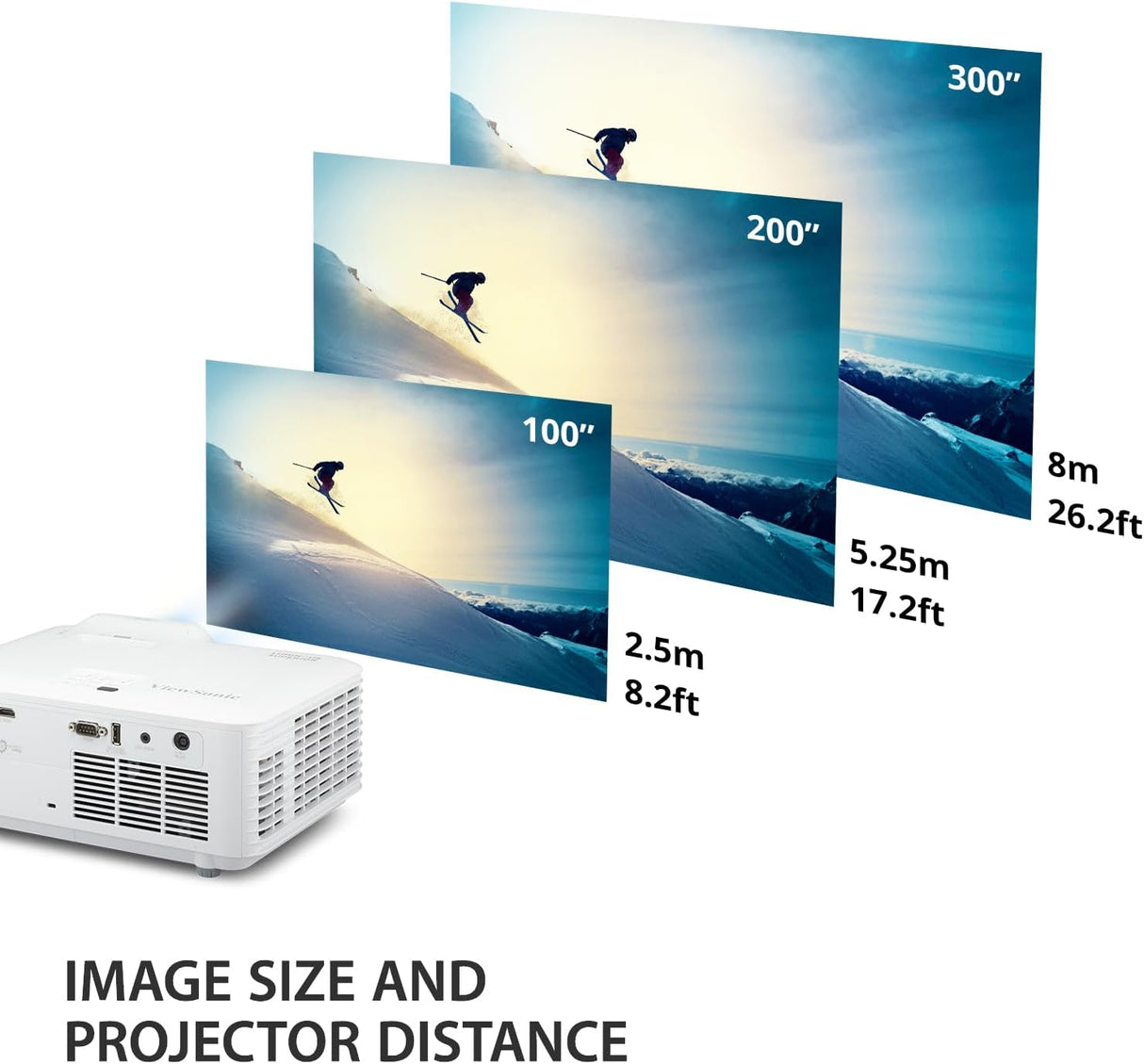 Proyector Laser ViewSonic 5000 Lúmenes 1080p LS740HD