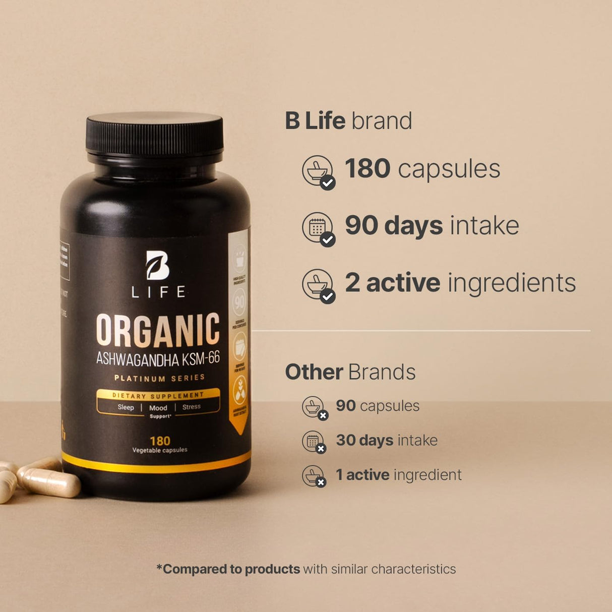 Polvo de Ashwagandha Orgánico KSM-66 - Vegan Pure Organic