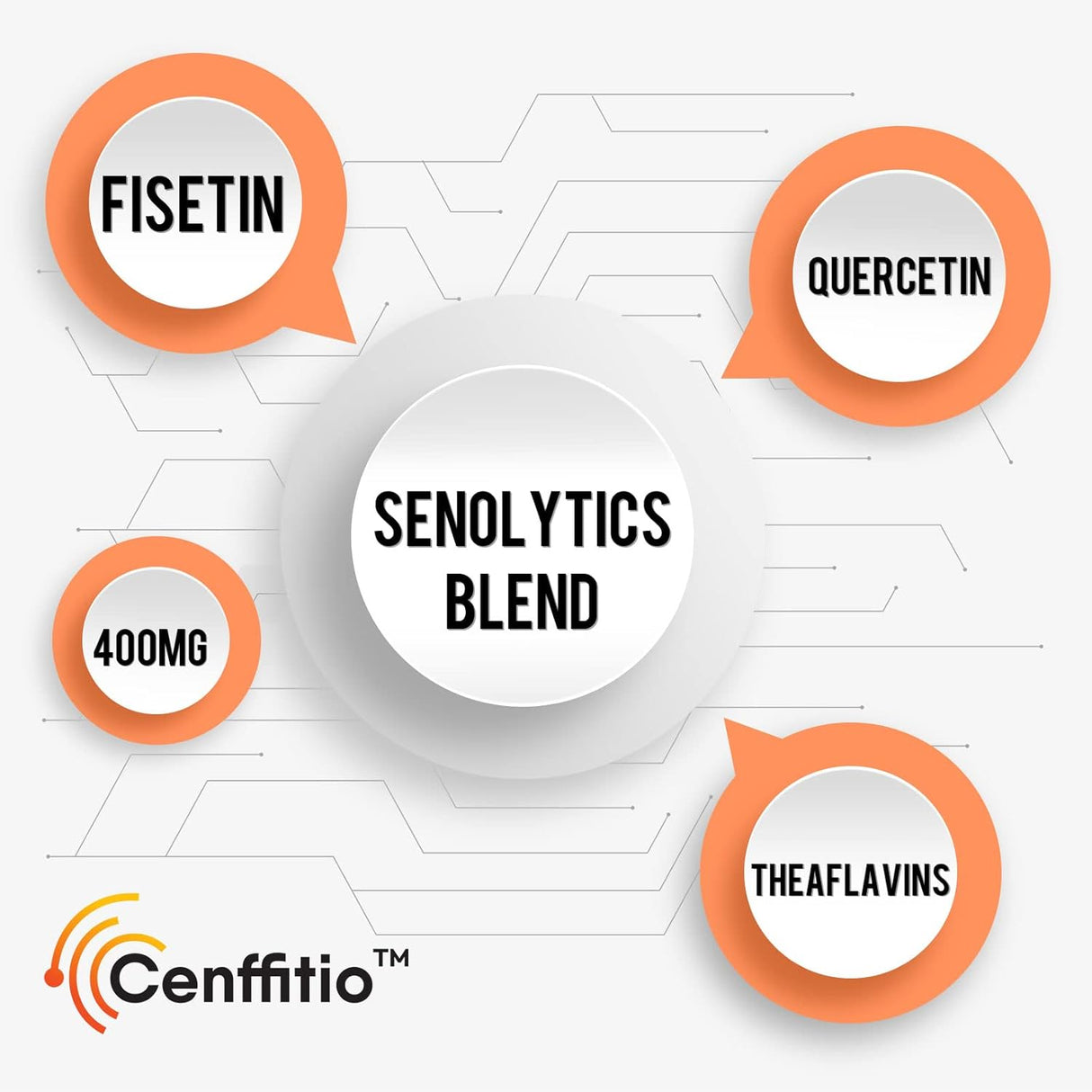 Cápsulas blandas de apigenina liposomal de 500 mg Cenffitio