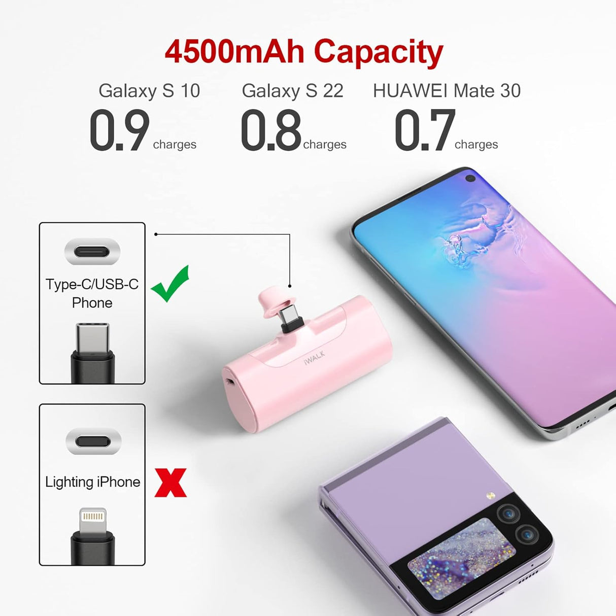 Cargador portátil para celular de 4500 mAh rosado
