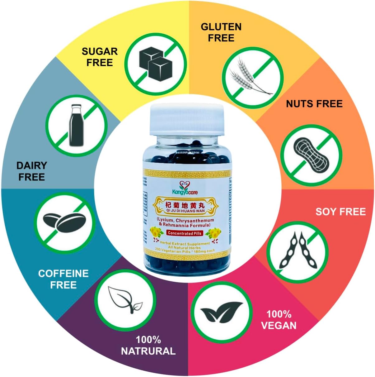 Suplementos elimina el calor y la desintoxicación Kangyacare