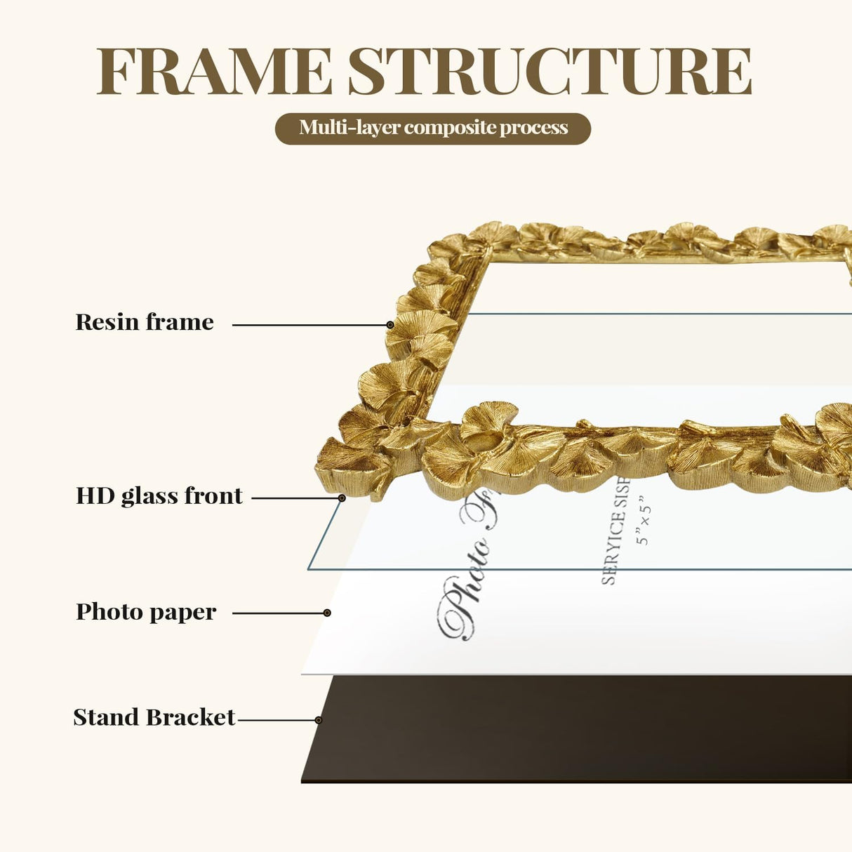 Marco de fotos vintage 5x5, resina texturizada con vidrio