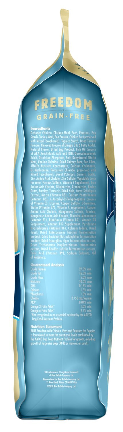 Blue Buffalo Comida seca para perros, pollo 24 lb