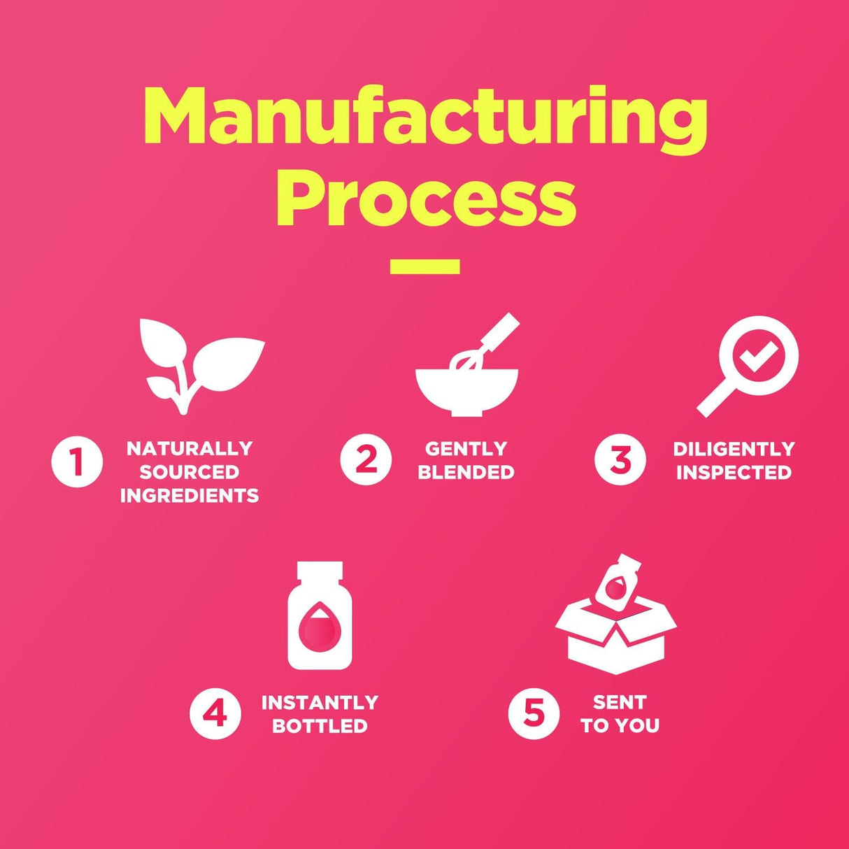 suplemento de sueño en Gomitas para niños de 1 mg