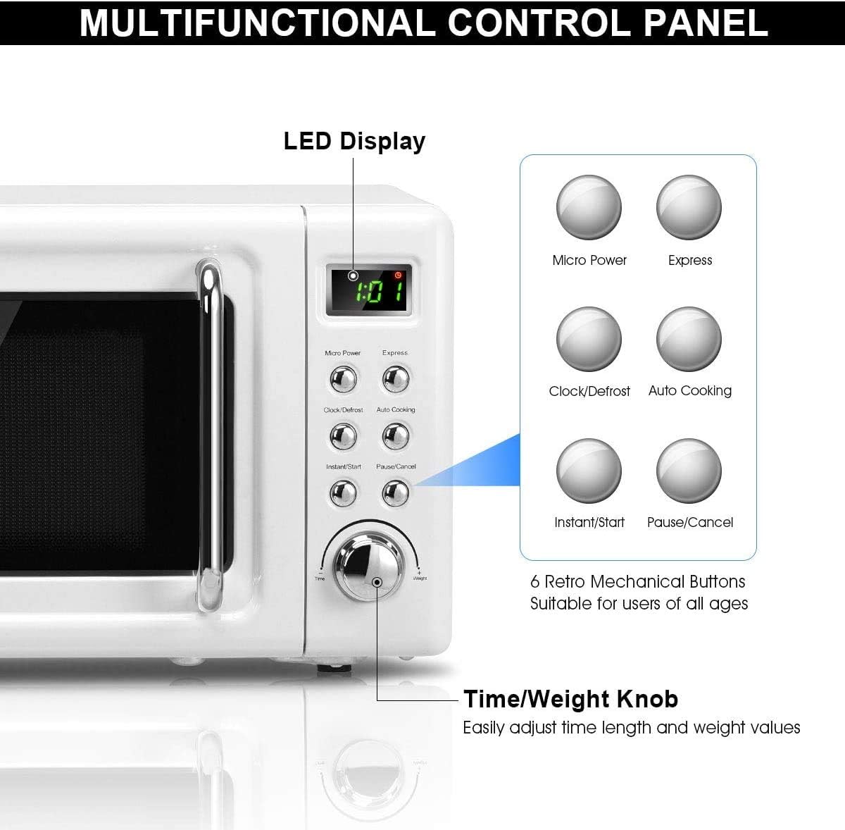 Horno Microondas Moccha Compacto 0.7Cu.ft 700W con LED