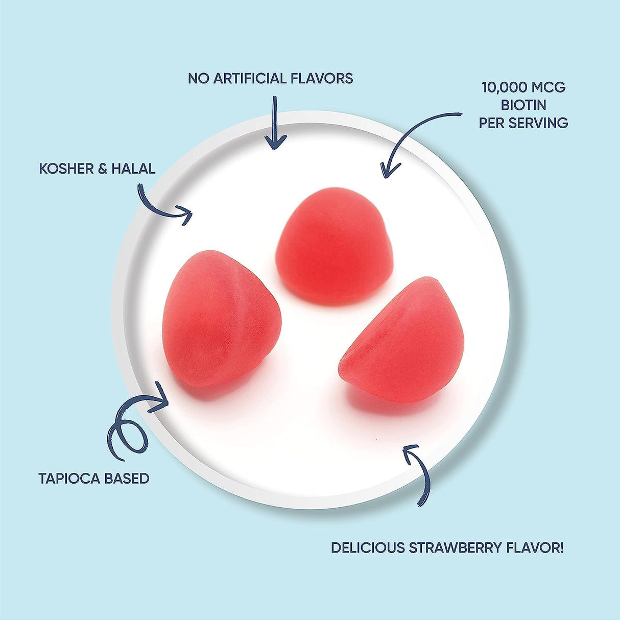 Suplemento Vitaminas gomosas (biotina - 2 unidades)