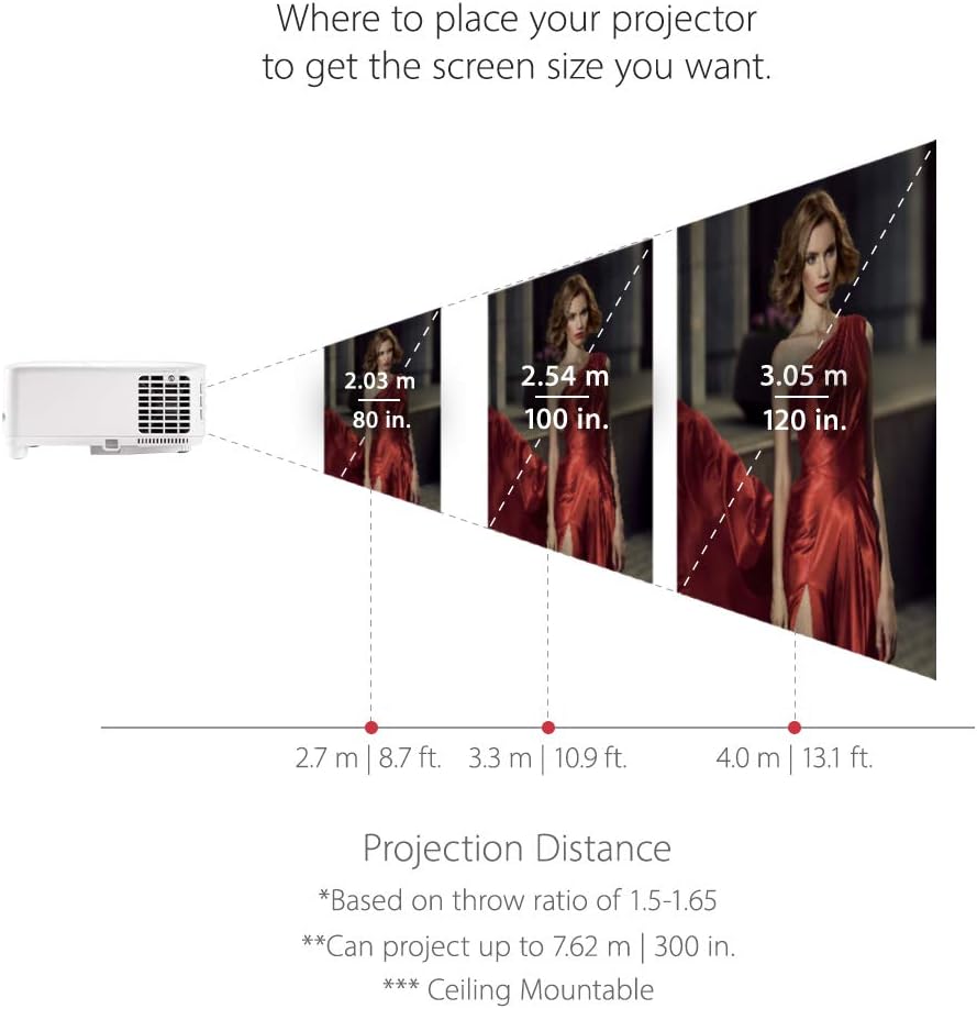 Proyector 4K UHD ViewSonic 3200L, 240Hz, PX701-4K