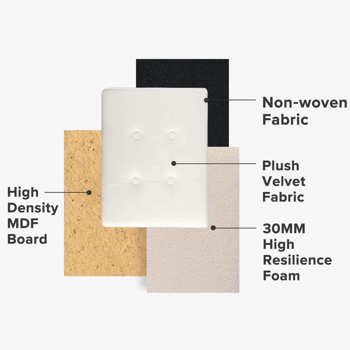 Ottomán plegable con almacenamiento y reposapiés moderno 17x13x11in