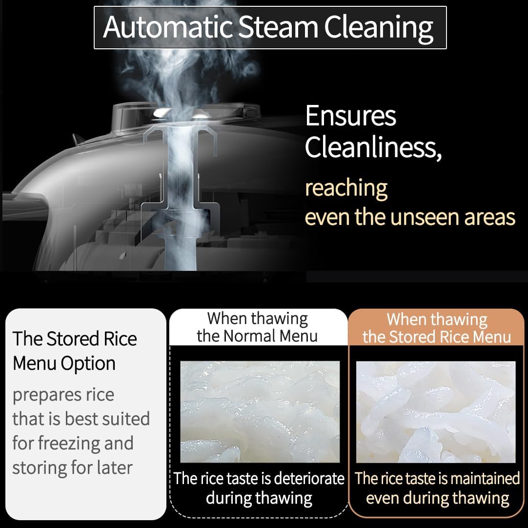 Olla arrocera a inducción CUCHEN CRH-TWS0610PWUS 6 tazas