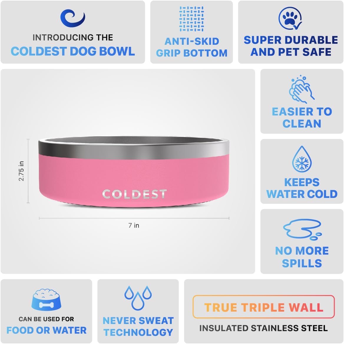 Cuenco Frío para Mascotas Antioxidante, Antideslizante 42oz