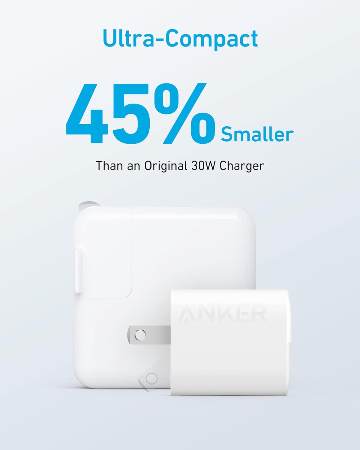 Cargador USB C 33W Anker 323, 2 Puertos, Blanco