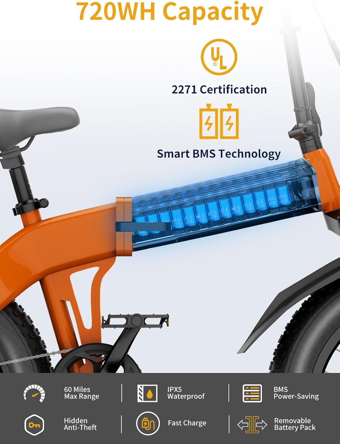 Bicicleta eléctrica BAFANG 1200W, 60 millas, plegable, 20