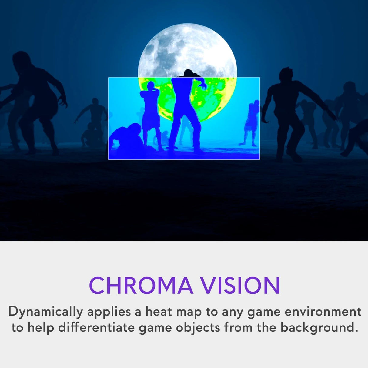 Monitor Gaming Alienware AW2725DF 26.7 WQHD 360Hz 0.03ms