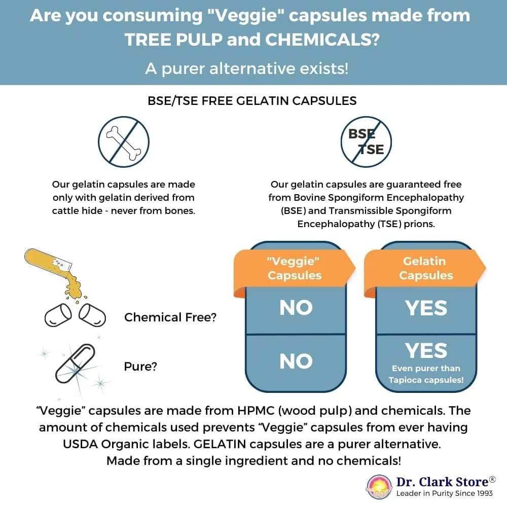 Aceite de Orégano 100% Puro, 10cc