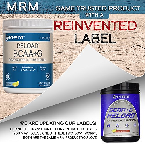 Medicamento para la fuerza del músculo