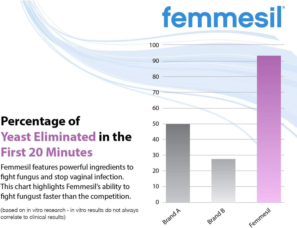 Suplementos Alimenticios Complemento natural para mujer