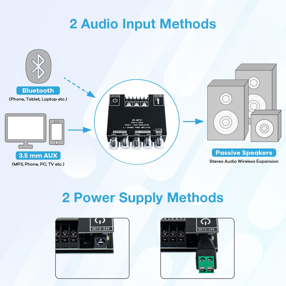 Amplificador de Audio Bluetooth 50W×2+100W con Control de Graves y Agudos