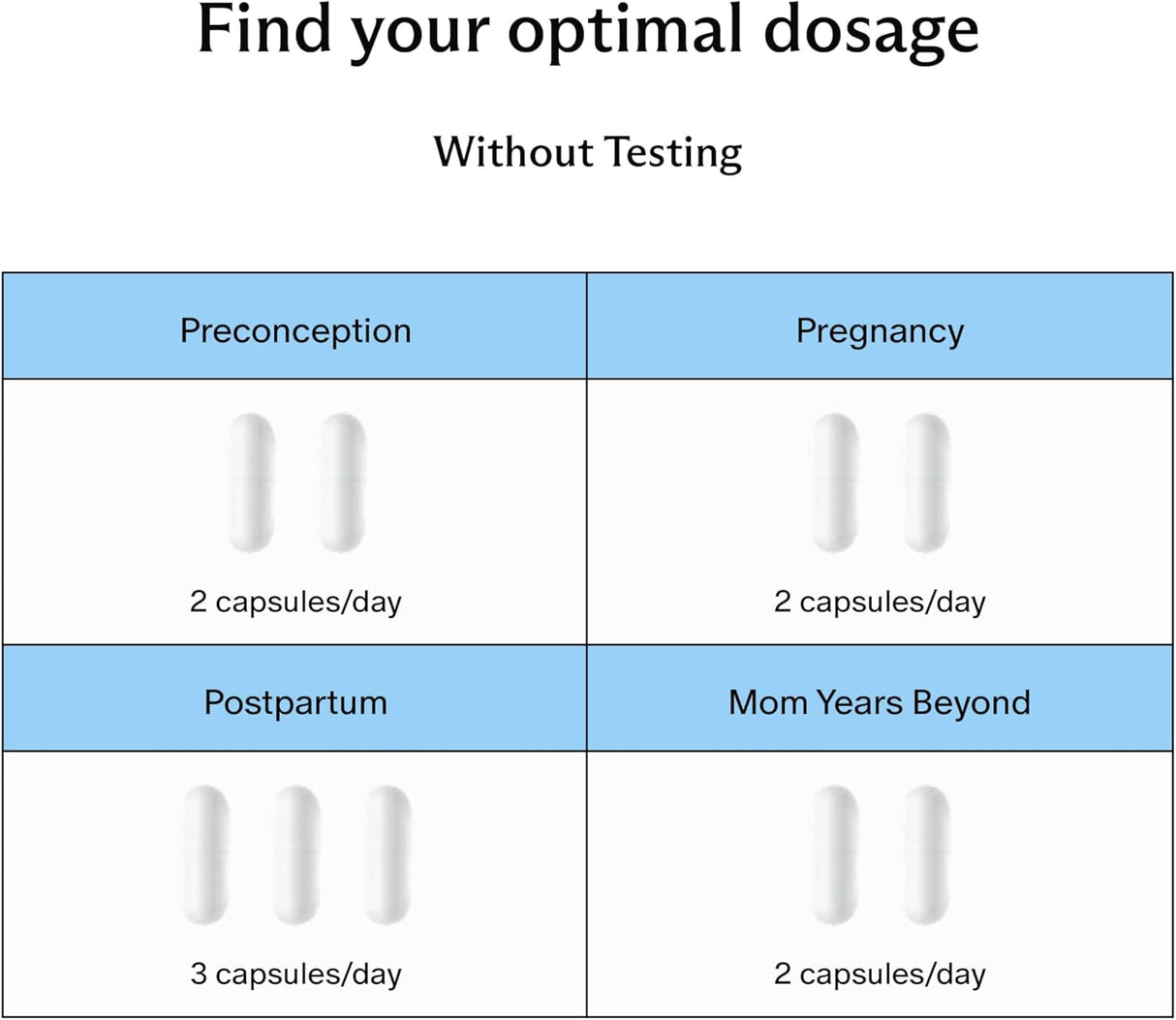 Vitamina Prenatal D3/K2 Expertamente Formulada | 60 Cápsulas
