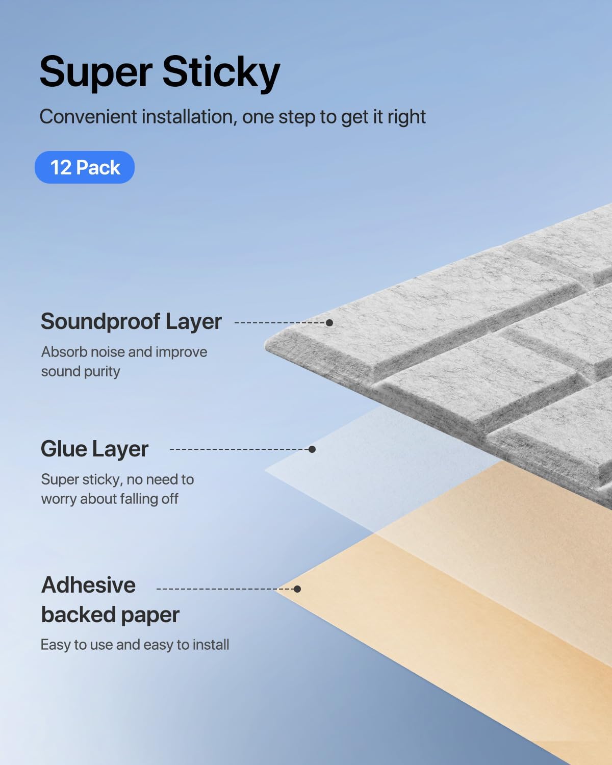 Paneles Acústicos Autoadhesivos 12 Pack 30x30x1cm Tratamiento