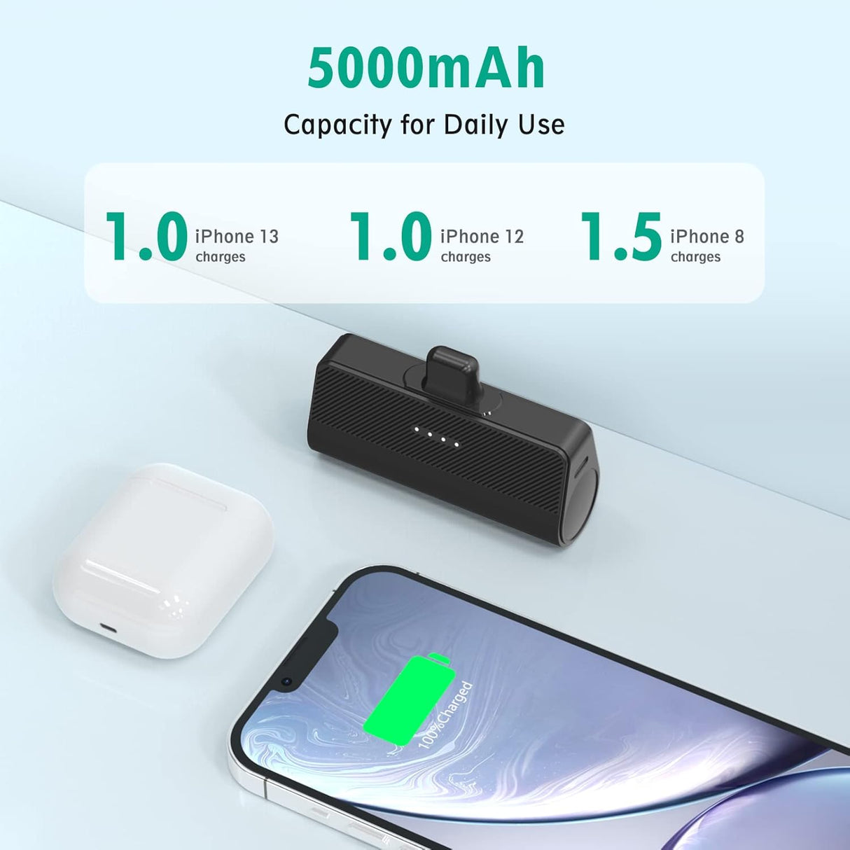 Cargador portátil de 5000 mAh para celulares