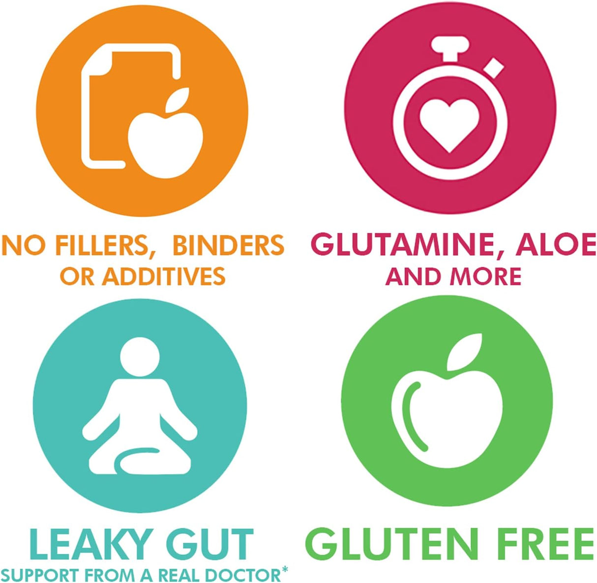 Suplementos Alimenticios de reparación intestinal con fugas