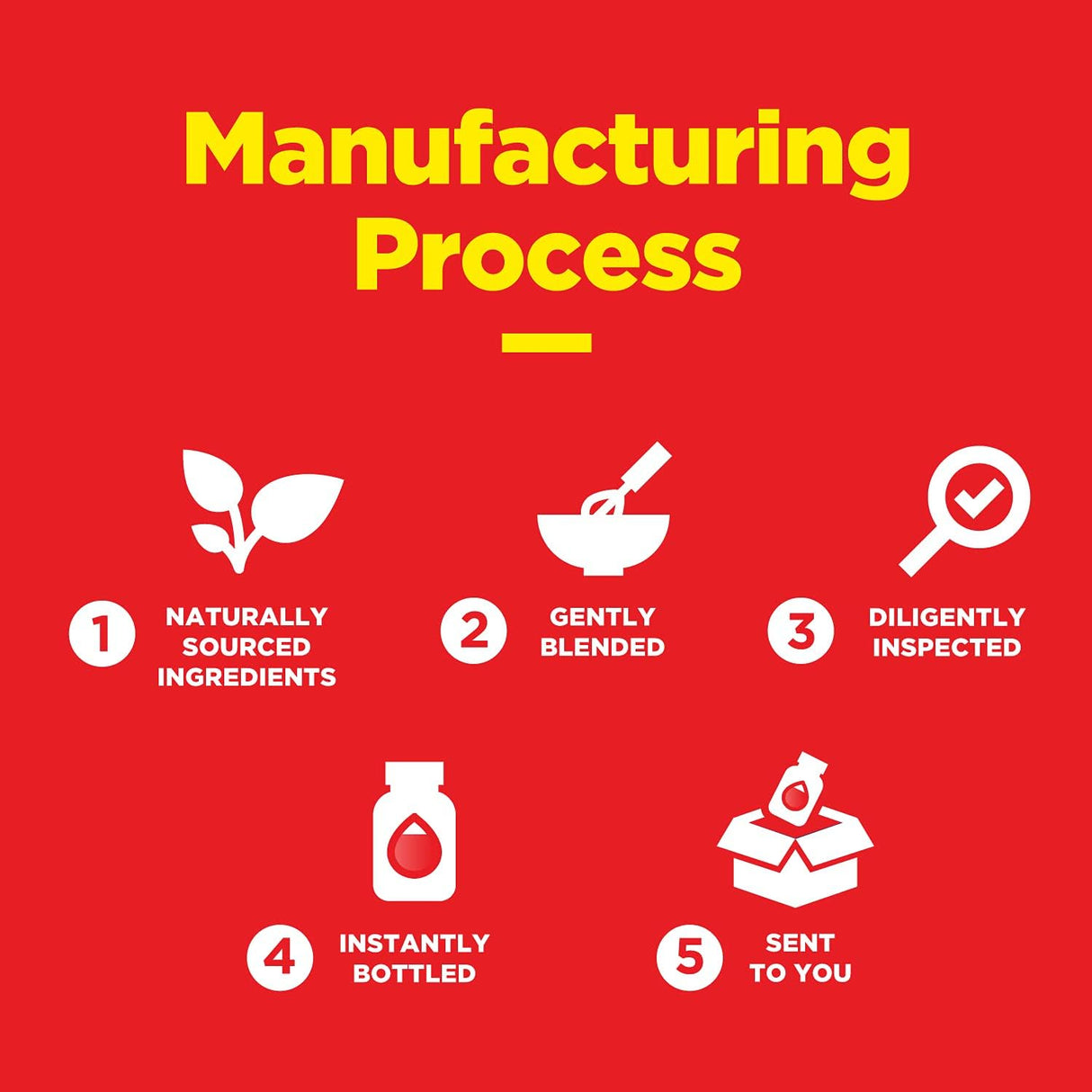 Gomitas de Complejo B para Adultos y Niños, 60 unidades