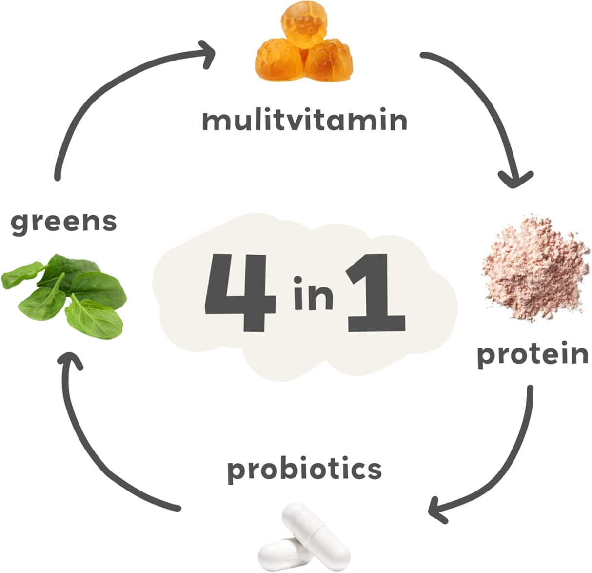 Proteína en Polvo Mighty Strawberry - Multivitamínico Kids