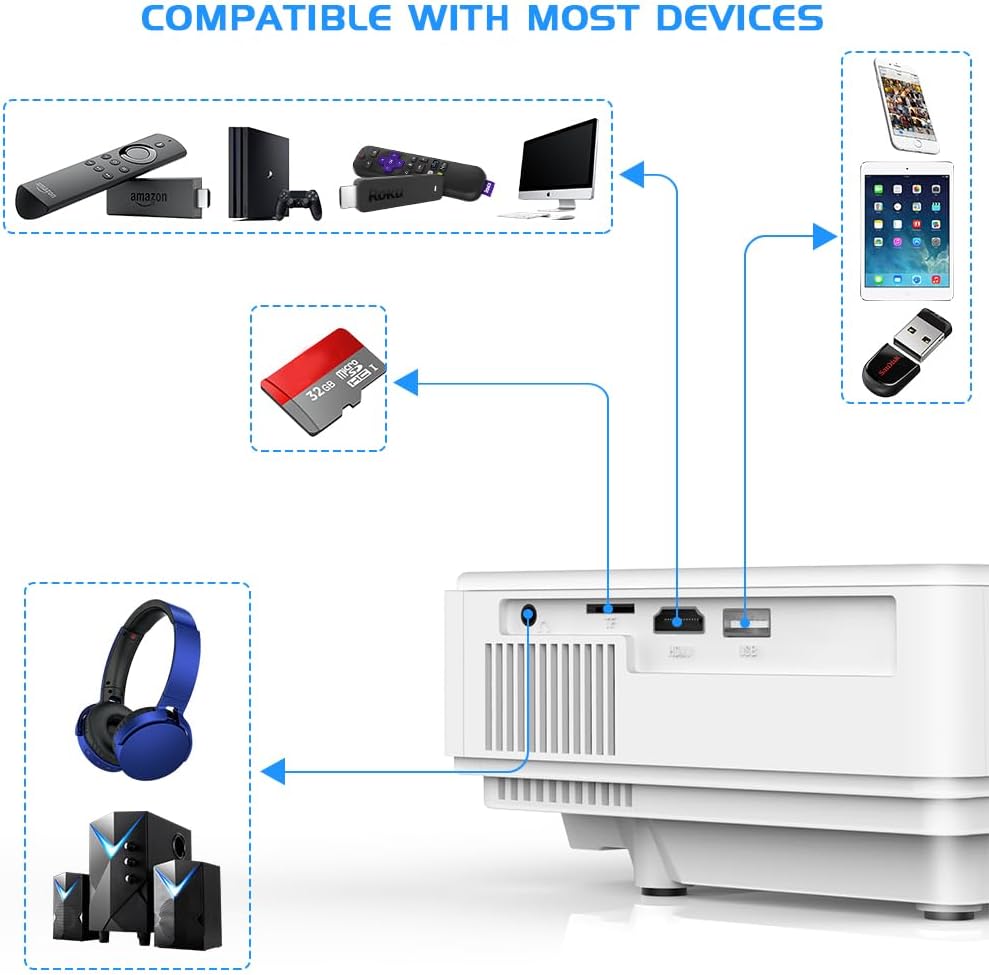 Proyector Mini WiFi y Bluetooth 1080P para Entretenimiento 2024