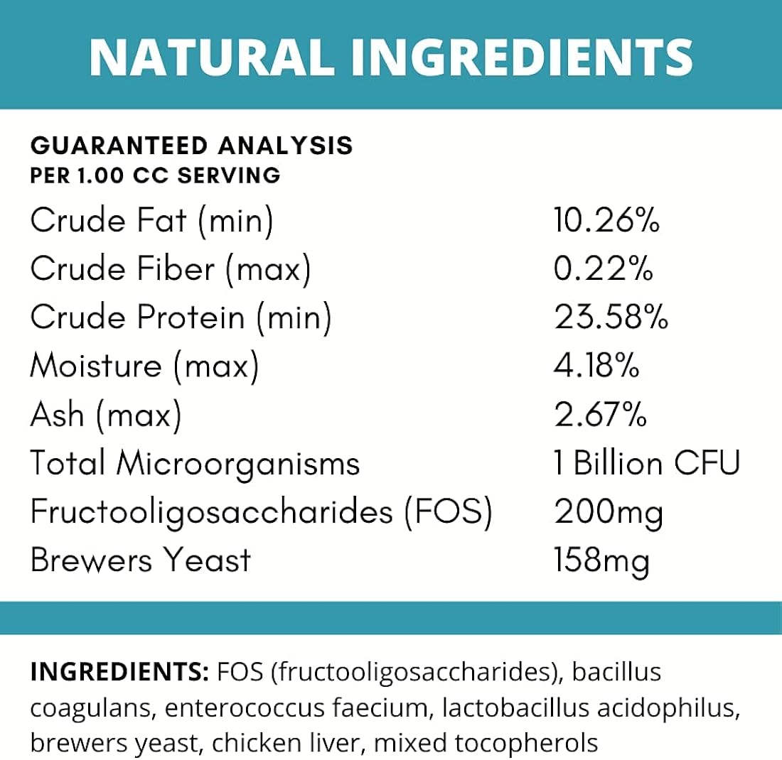 Suplementos Probióticos para mascotas en polvo para gatos