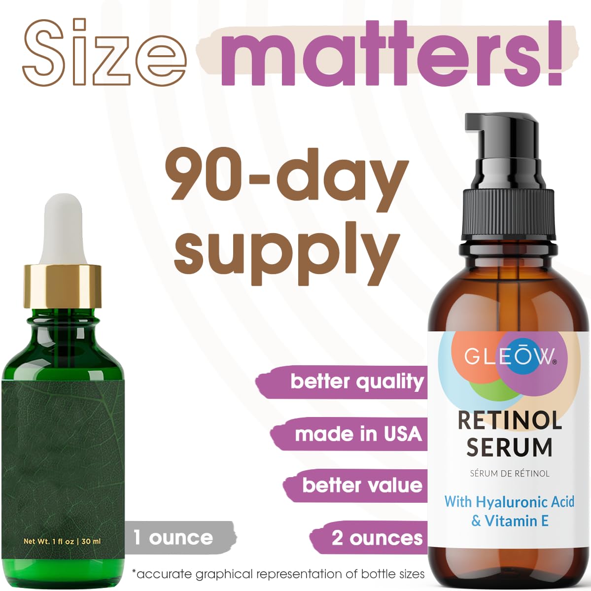 Suero Facial de Retinol y Ácido Hialurónico Hidratante Nocturno