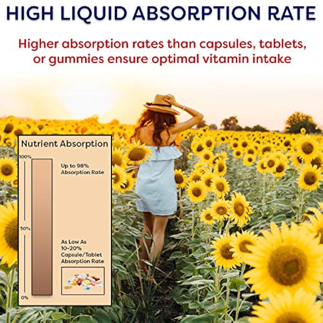 Suplemento líquido nutricional Balanced Essentials