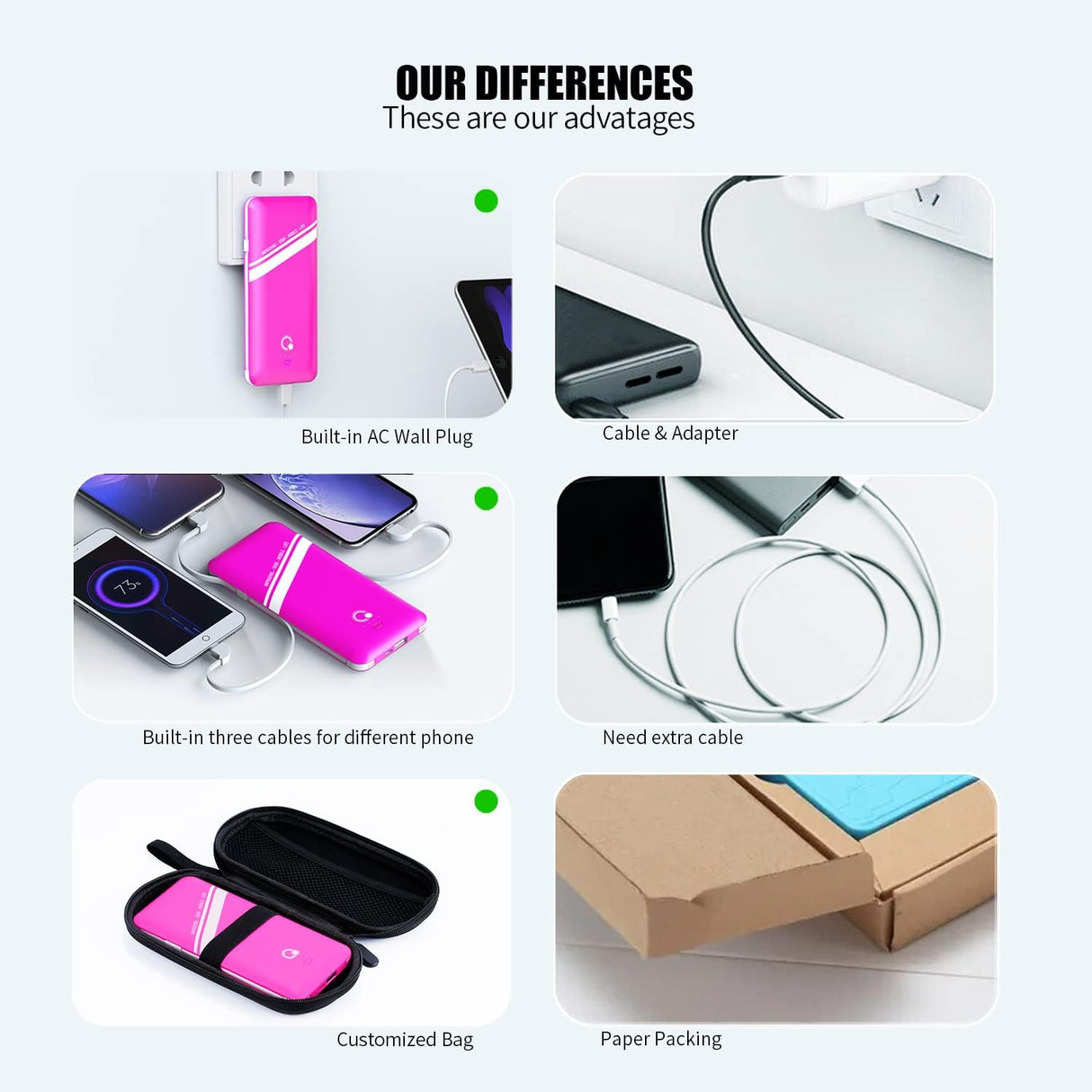 Cargador portátil de 4 salidas con enchufe Micro USB C